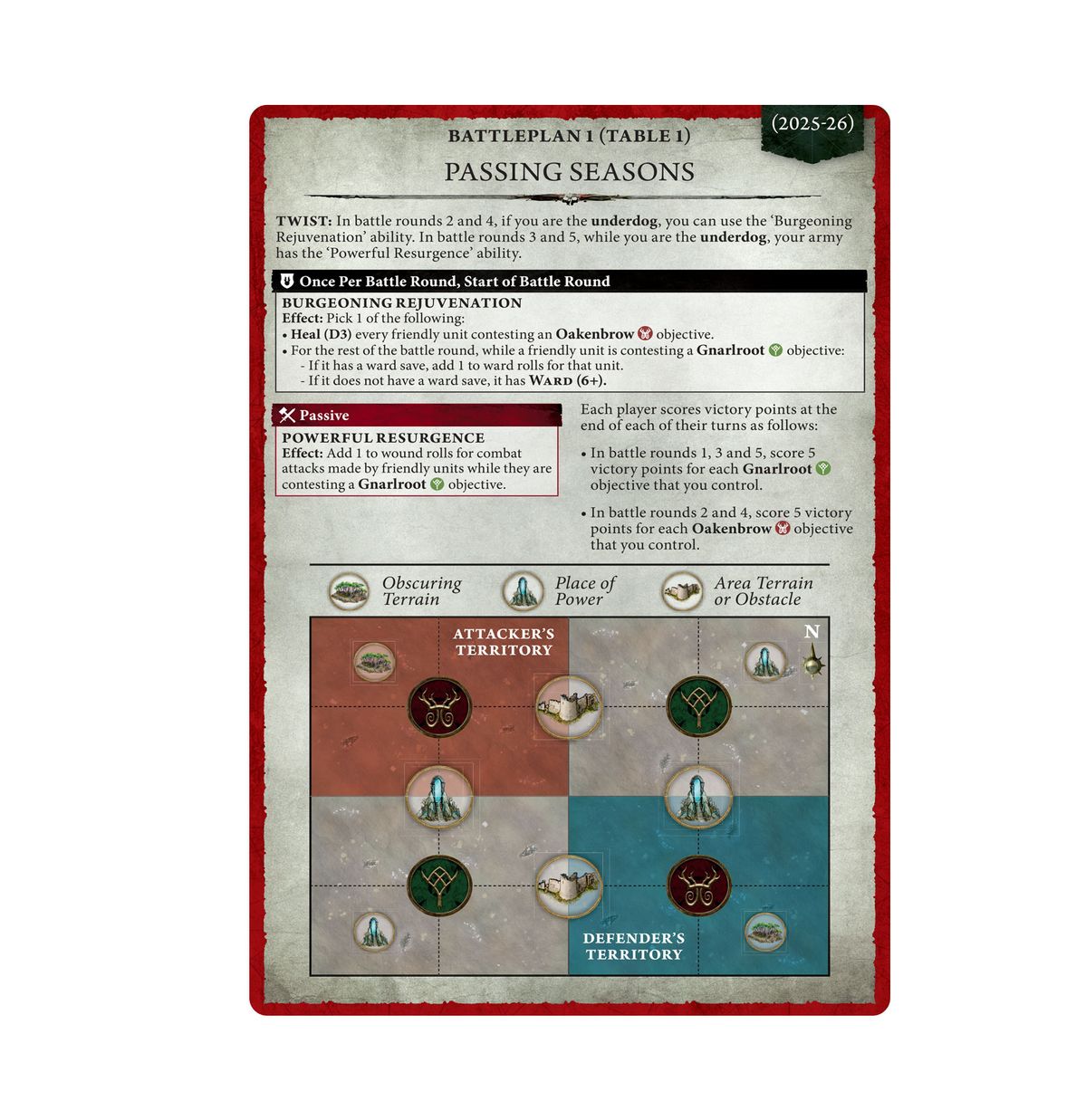 Warhammer Age of Sigmar: Manual del general 2025-2026 (INGLÉS)