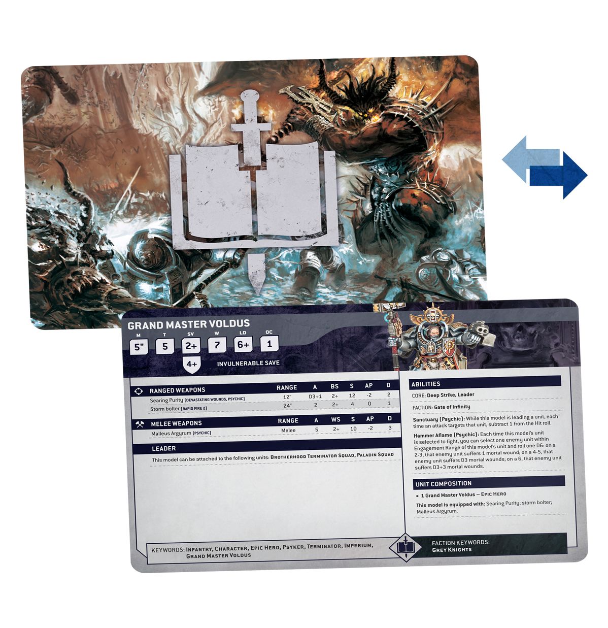 Warhammer 40000 Grey Knights Datasheet Cards