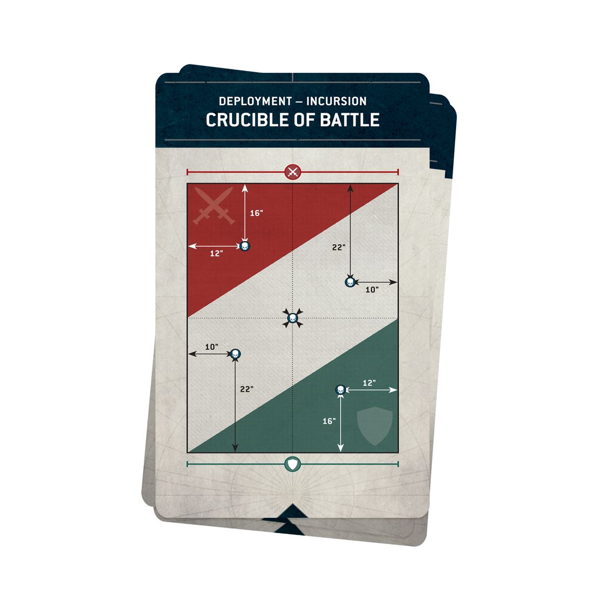 Mazo de misiones aprobado por el Capítulo de Warhammer 40000 (2025-26)