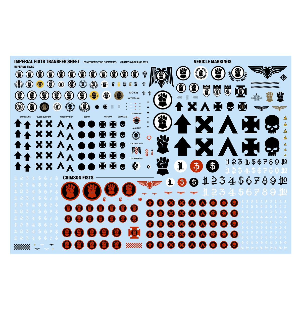 Warhammer 40000 Combat Patrol Imperial Fists