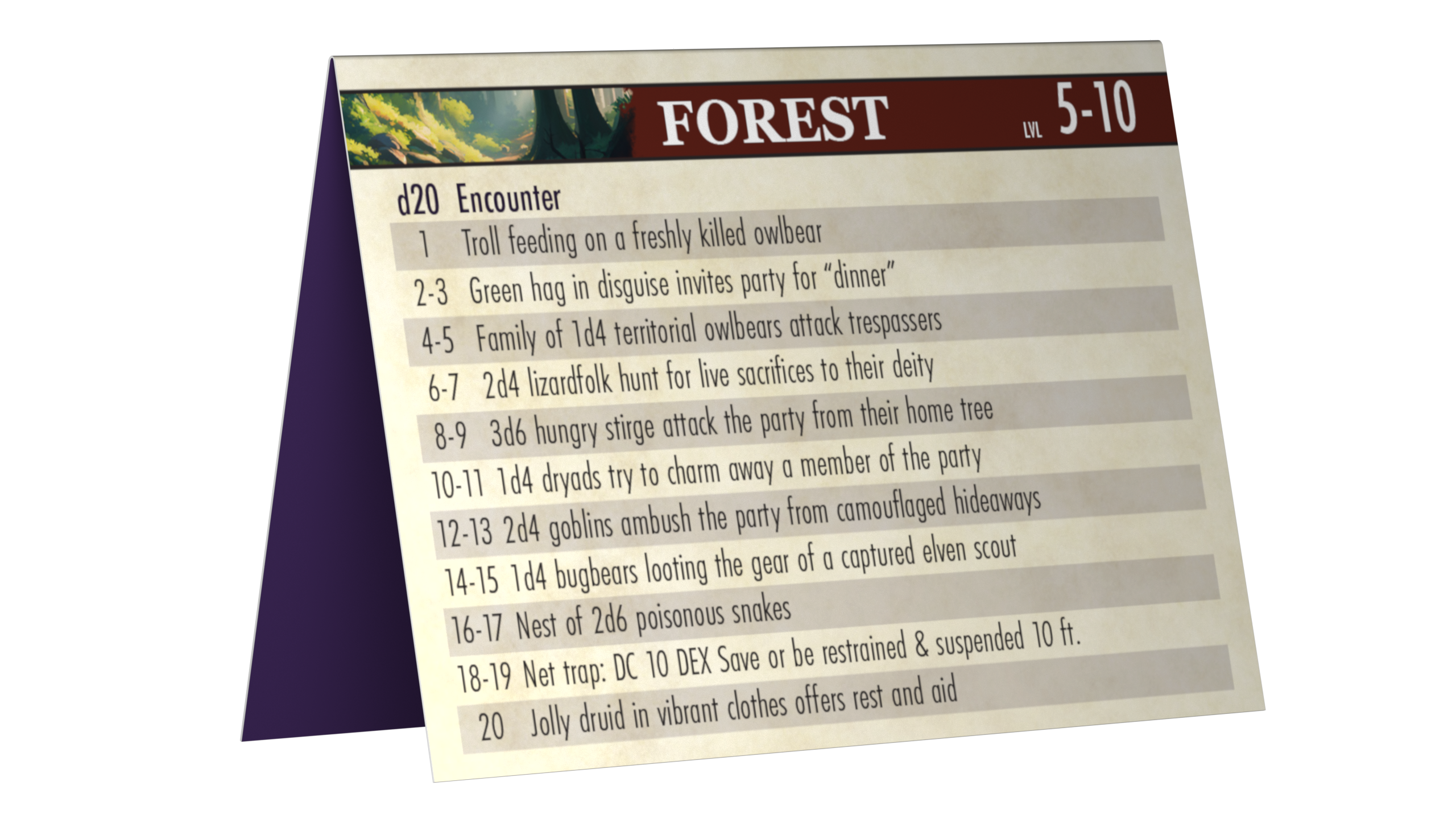 The Deck of Encounters