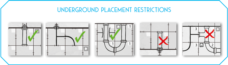 Railroad Ink: Paquete de expansión Underground