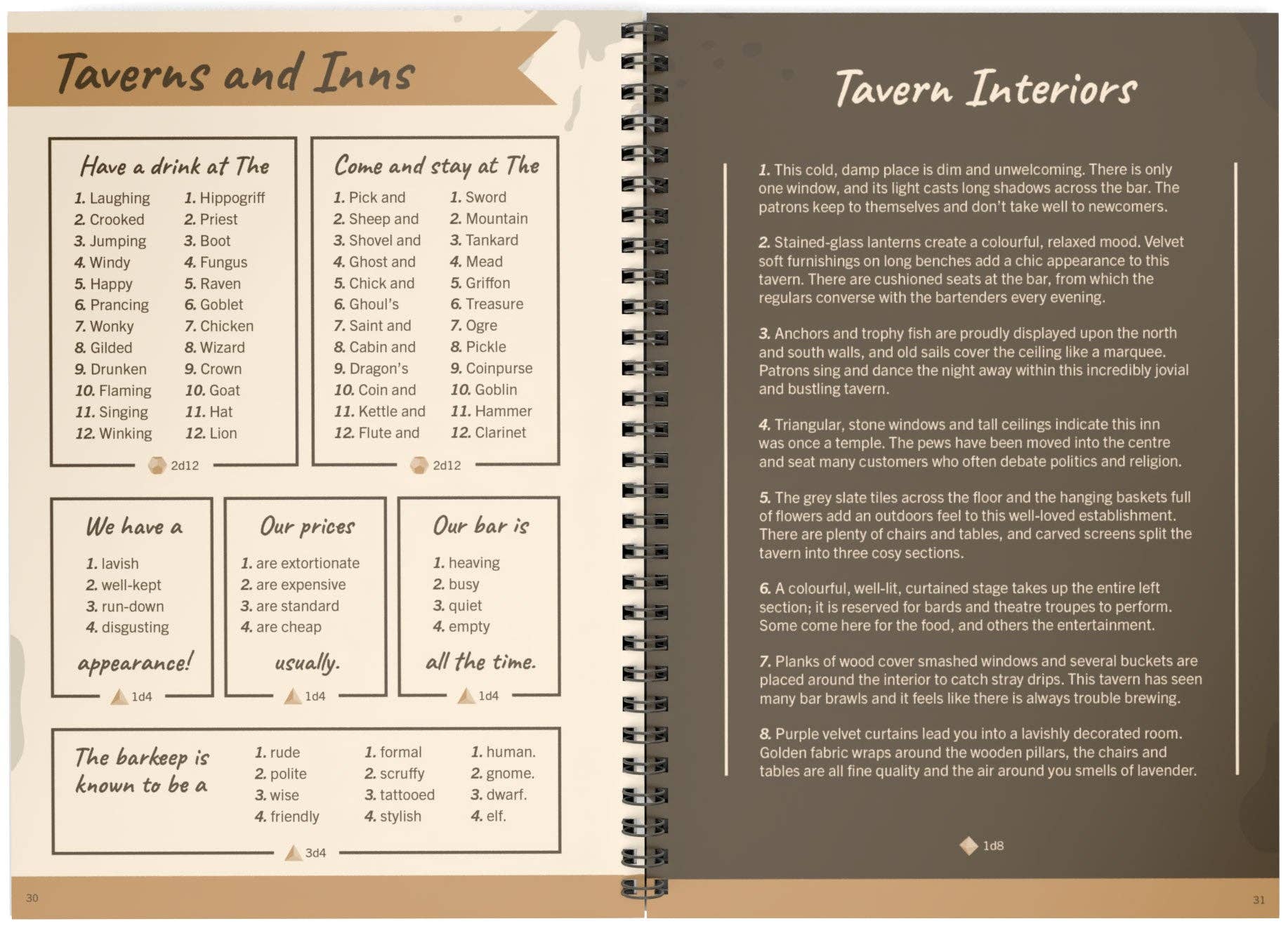 The Game Master's Fantasy Toolkit