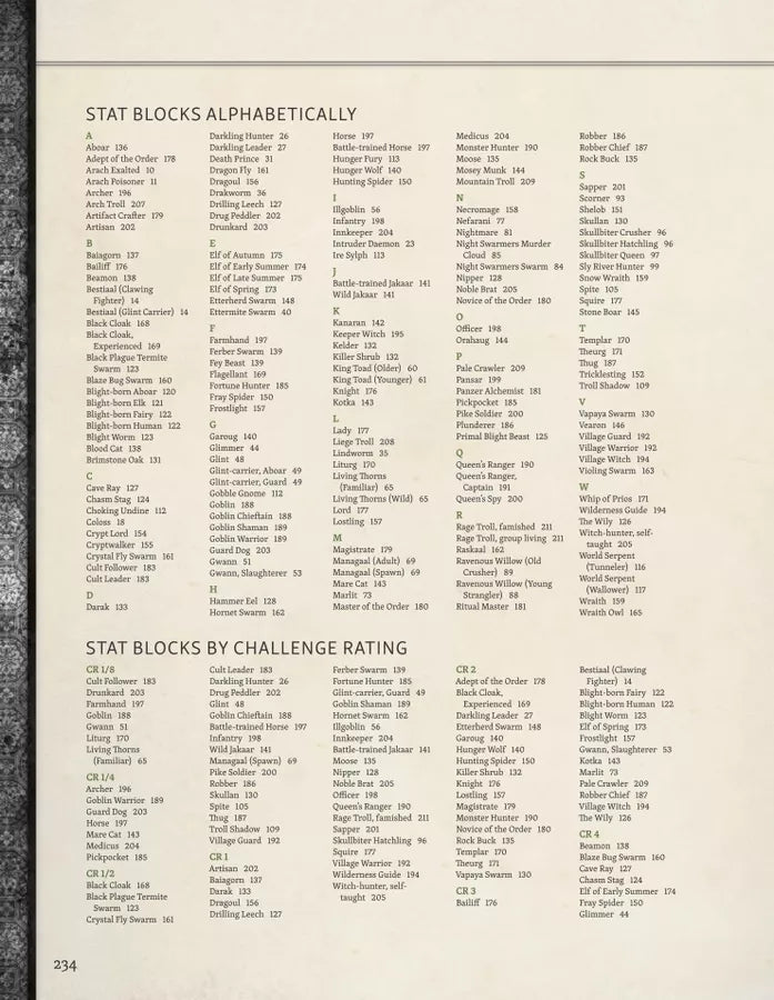 D&D 5E: Bestiario de las Ruinas de Symbaroum