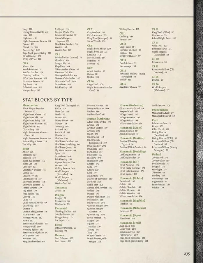 D&D 5E: Bestiario de las Ruinas de Symbaroum