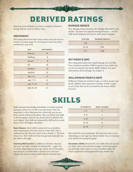 Caja básica del juego de rol Dragonbane