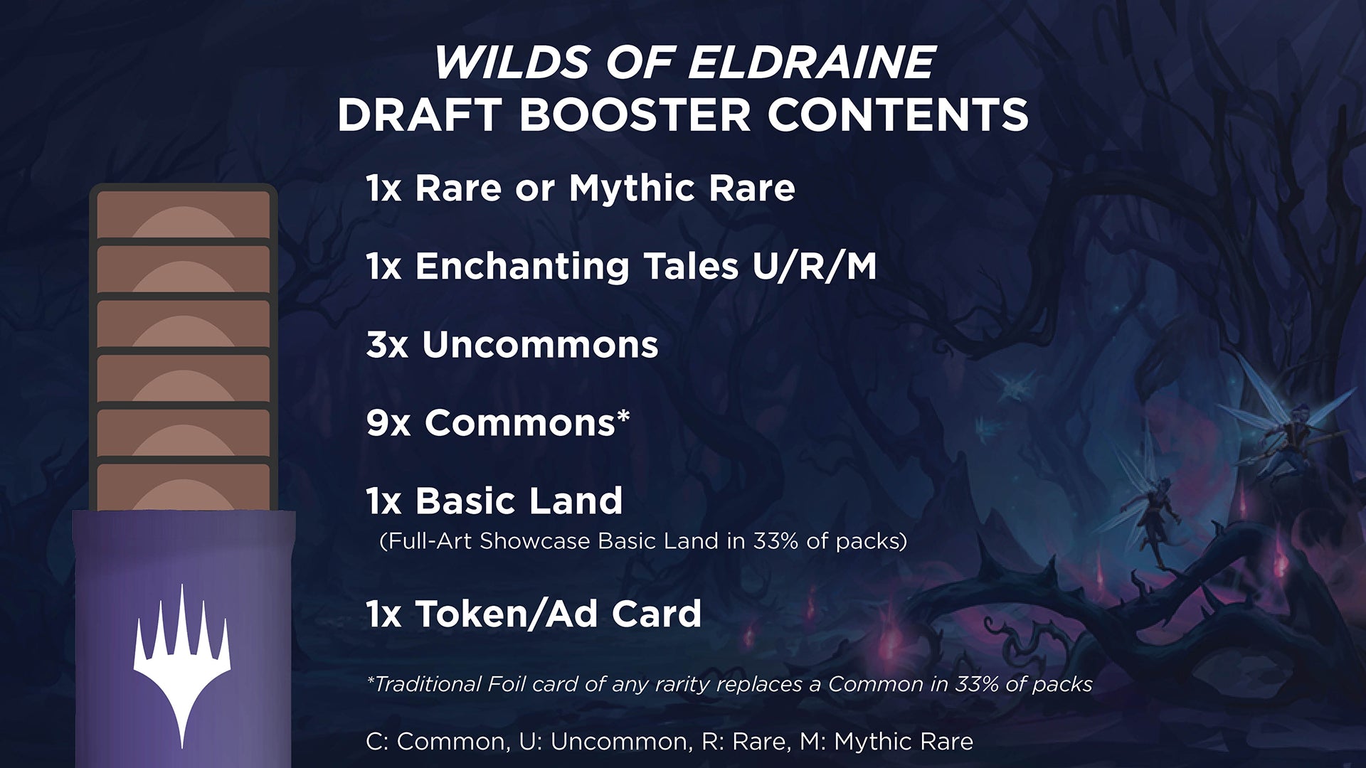 Magic: The Gathering - Sobre de Draft de Wilds of Eldraine