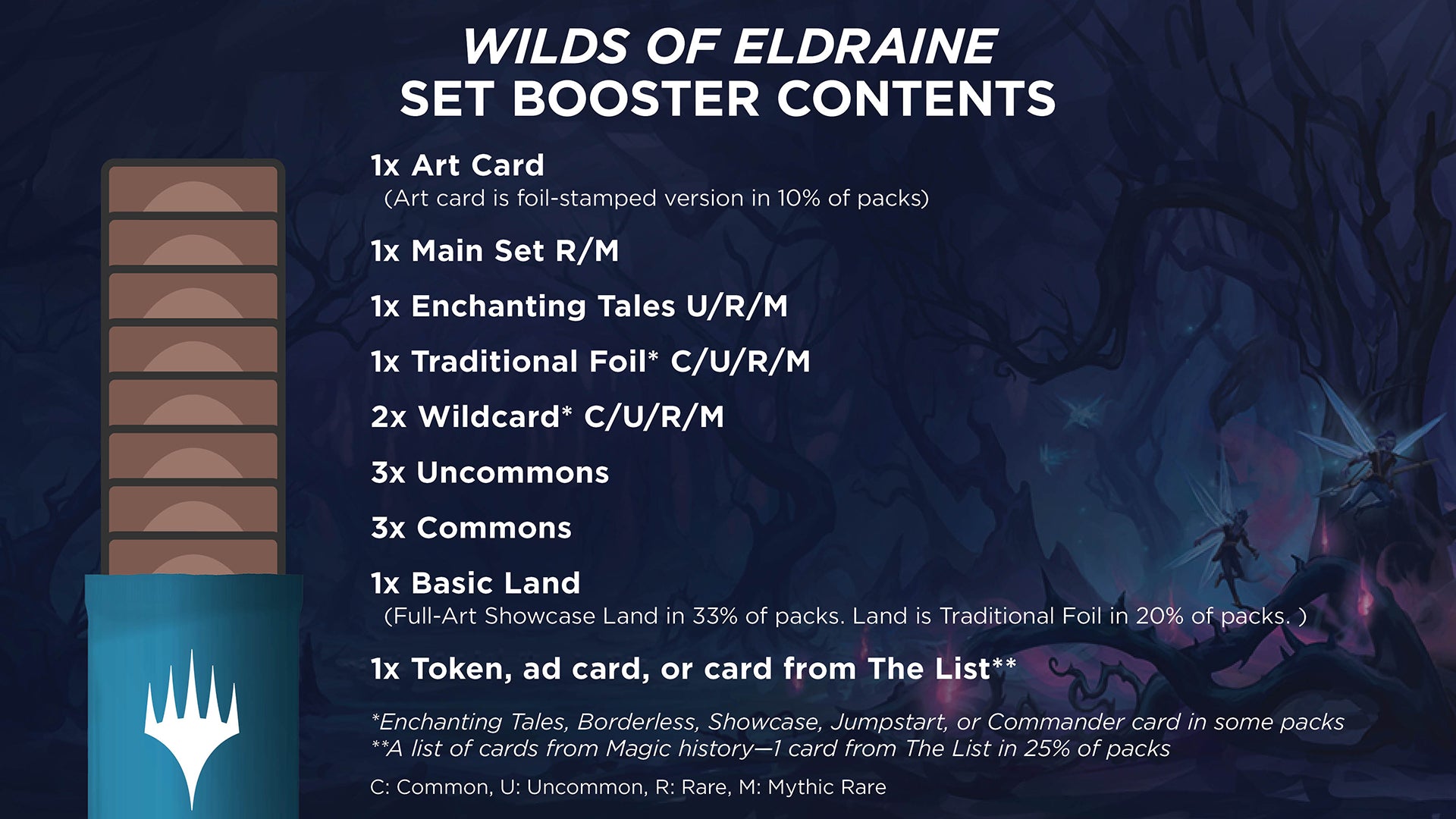 Magic: The Gathering: Paquete de refuerzo de la colección Wilds of Eldraine