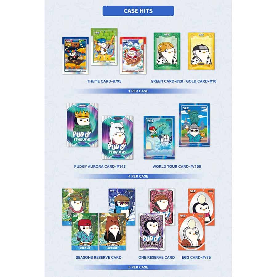 2026 Kakawow Phantom: Pudgy Penguins Trading Cards Box