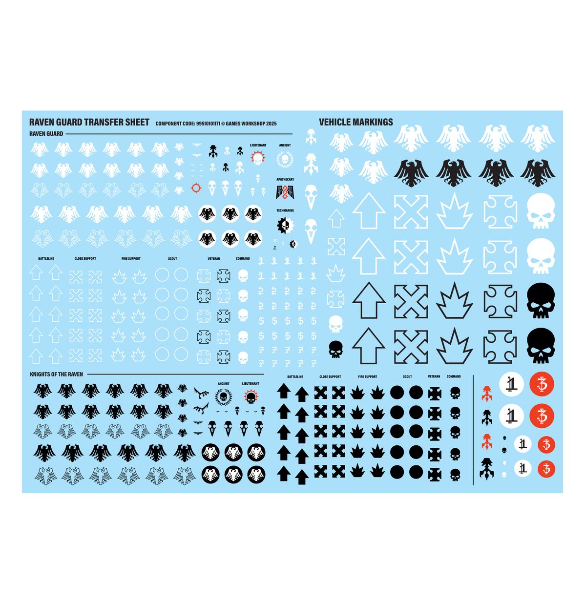Warhammer 40000 Raven Guard Combat Patrol