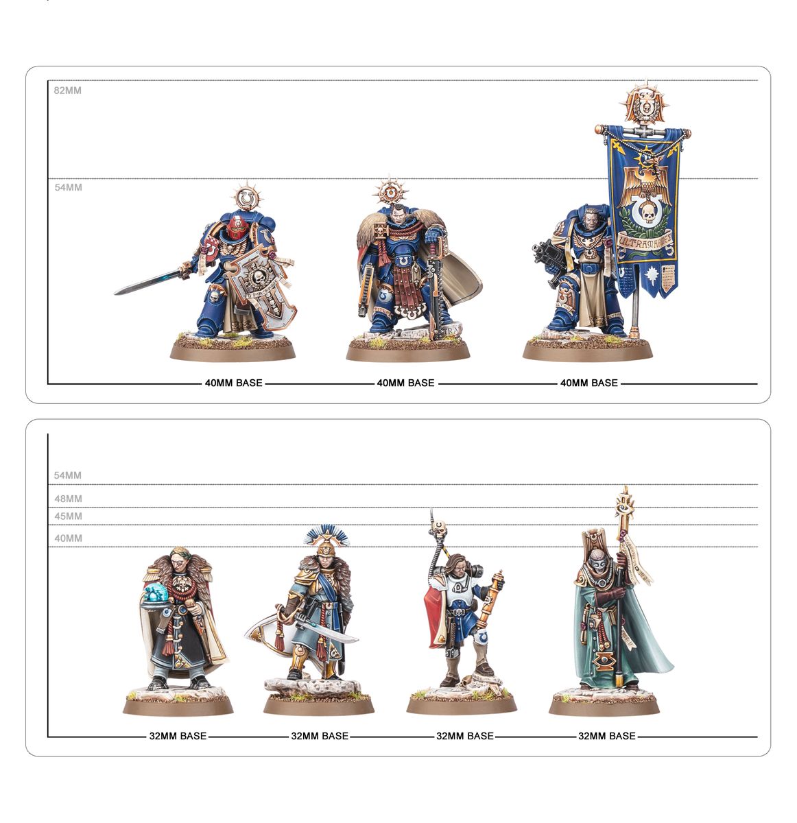 Warhammer 40000 Captain Titus and The Wardens of Ultramar