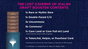 Magic: The Gathering - Lost Caverns of Ixalan Draft Booster Box